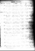 Filename=1908_-_1909_light.jpg
Filesize=75KiB
Dimensions=507x733
Date added=Sep 01, 2009 1908_-_1909_light.jpg