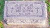 Filename=Kuhl_Mary_1934.jpg
Filesize=709KiB
Dimensions=853x480
Date added=Nov 02, 2008 Kuhl_Mary_1934.jpg