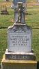 Filename=Coller_Mary_1930.jpg
Filesize=148KiB
Dimensions=600x1036
Date added=Nov 08, 2008 Coller_Mary_1930.jpg