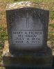 Filename=Ficker_Mary_A_1953.jpg
Filesize=105KiB
Dimensions=600x762
Date added=Nov 08, 2008 Ficker_Mary_A_1953.jpg
