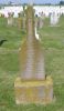 Filename=St__Rose_Cemetery_282.jpg
Filesize=204KiB
Dimensions=372x640
Date added=Jun 15, 2009 St__Rose_Cemetery_282.jpg