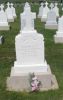 Filename=St__Rose_Cemetery_312.jpg
Filesize=185KiB
Dimensions=404x640
Date added=Jun 15, 2009 St__Rose_Cemetery_312.jpg