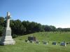 Filename=Clergy_Plot_and_priest_lots_Section_I.jpg
Filesize=413KiB
Dimensions=2048x1535
Date added=Sep 07, 2013 Clergy_Plot_and_priest_lots_Section_I.jpg