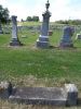 Filename=Randall_Family_Plot.JPG
Filesize=190KiB
Dimensions=486x648
Date added=Oct 31, 2016 Randall_Family_Plot.JPG