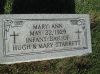 Filename=Starrett,_Mary_Ann_Sec_I_4-50.jpg
Filesize=1313KiB
Dimensions=1843x1382
Date added=Oct 27, 2013 Starrett,_Mary_Ann_Sec_I_4-50.jpg