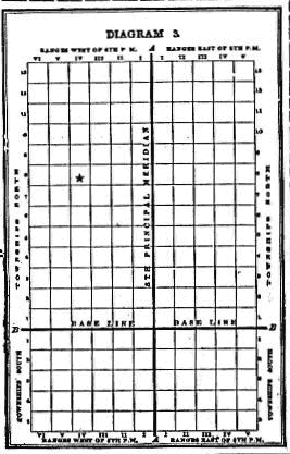 rangegraph.gif (32776 bytes)
